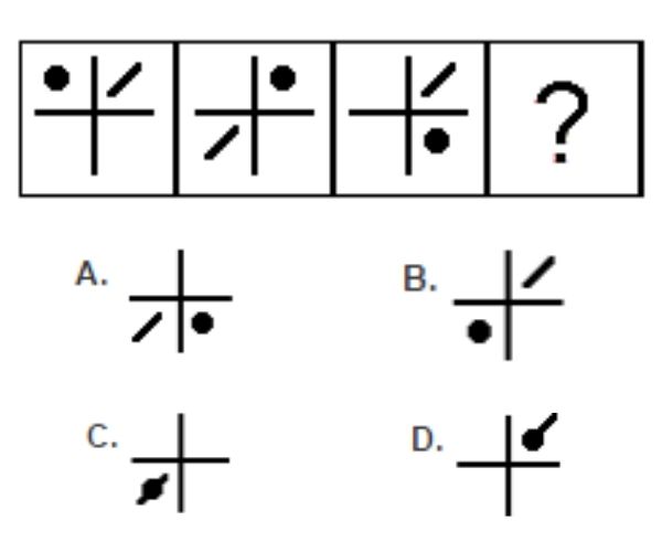 test iq 1.1