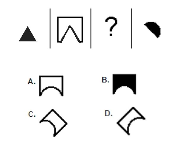 test iq 1.1