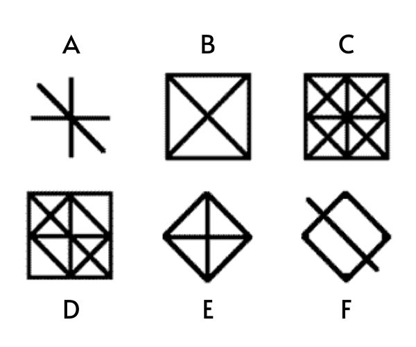test iq 1.2