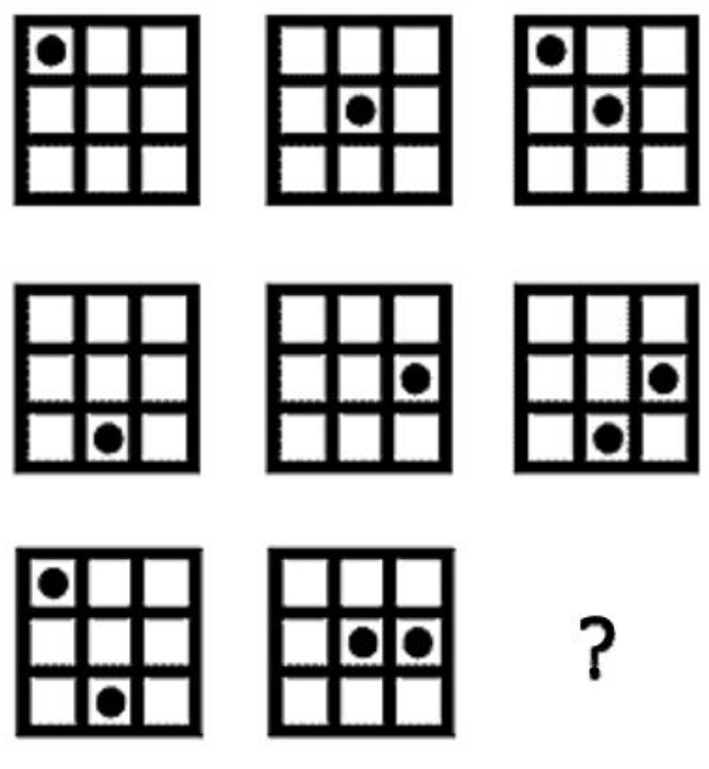 test iq 1.1