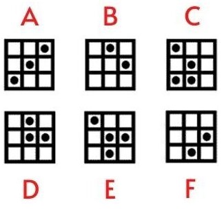 test iq 1.2